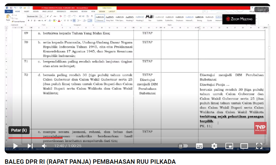 Usai Putusan MK, Pemerintah Cabut DIM RUU Pilkada di Rapat Baleg