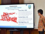 Jatim Masih Jadi Provinsi Penyumbang Kasus Positif Corona Terbanyak