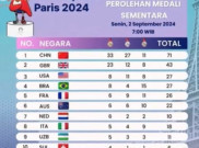 Indonesia Borong Tiga Medali di Paralimpiade Paris 2024