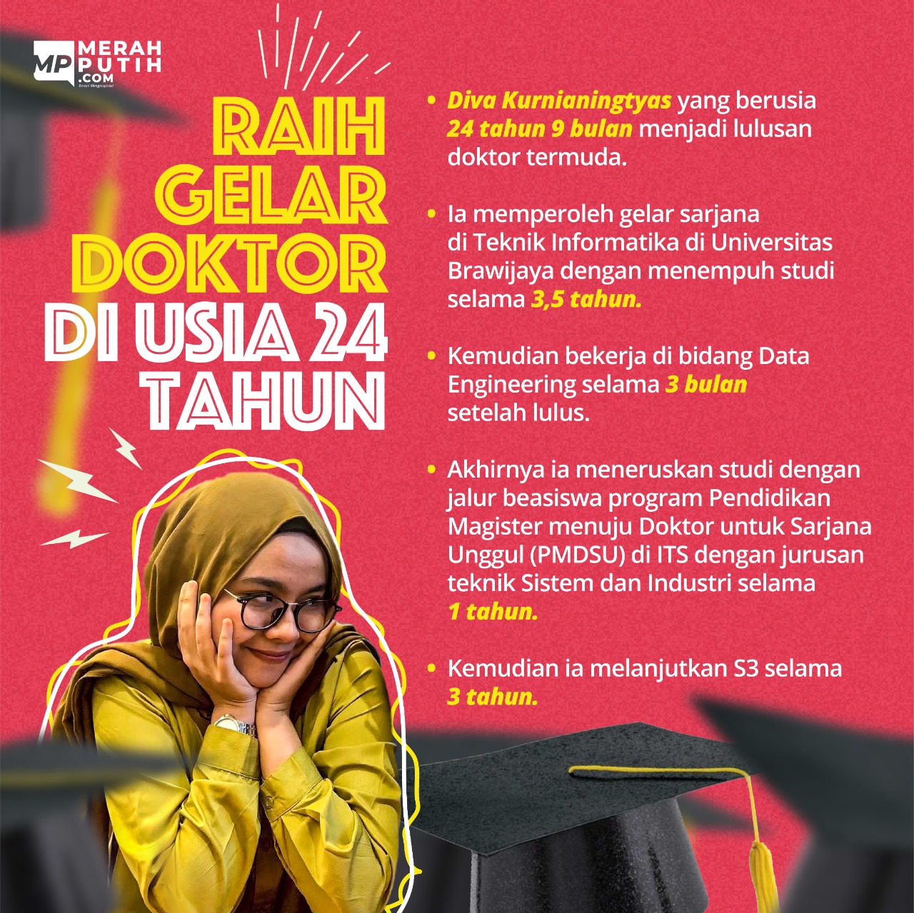 Raih Gelar Doktor di Usia 24 Tahun