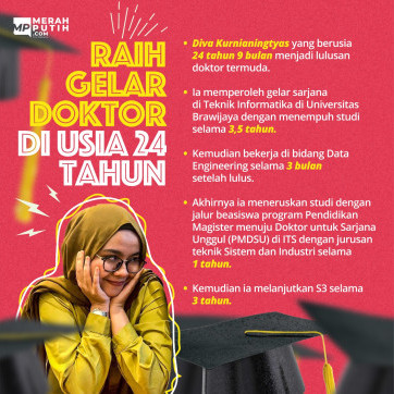 Raih Gelar Doktor di Usia 24 Tahun