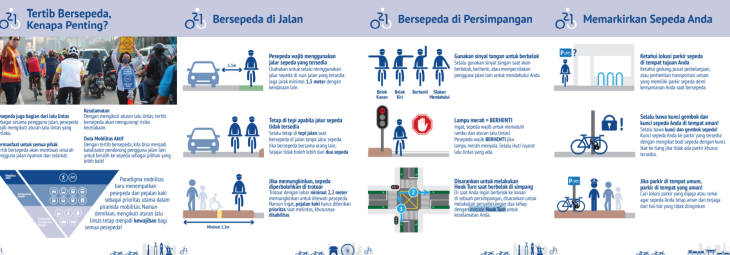 Gratis, Buku Panduan Tertib Bersepeda dari Dinas Perhubungan DKI Jakarta