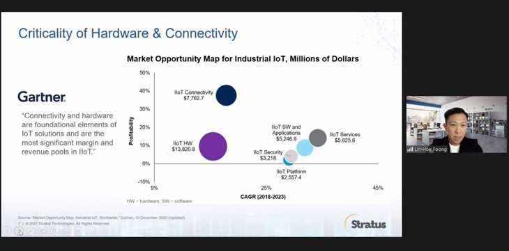 Pentingnya Edge Computing untuk Industri 4.0 di Indonesia