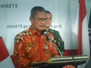 Kasus Positif Corona di Tanah Air Bertambah 106