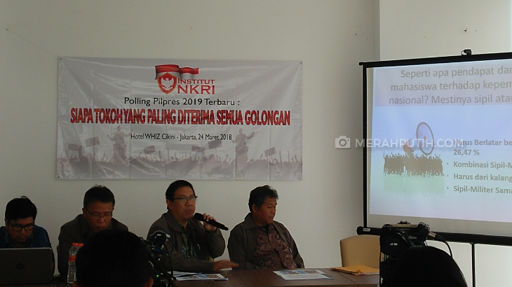Institut NKRI Sodorkan Nama ini Paling Diterima Jadi Pendamping Jokowi di Pilpres 2019