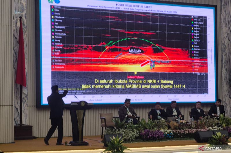 Tim Hisab Rukyat Kemenag: Ketinggian Hilal di Indonesia Belum Memenuhi Kriteria