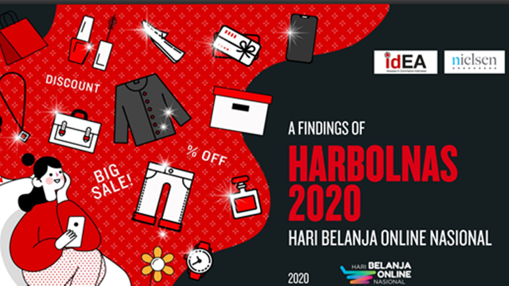 Harbolnas 2020, Pandemi COVID-19 Jadi Momentum Emas