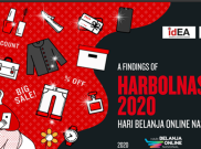 Harbolnas 2020, Pandemi COVID-19 Jadi Momentum Emas