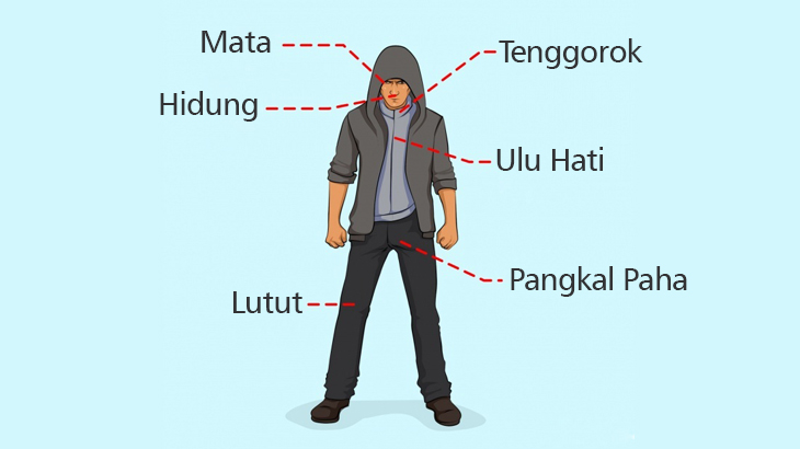 6 Gerakan Bela Diri Praktis untuk Para Wanita. Wajib Baca!