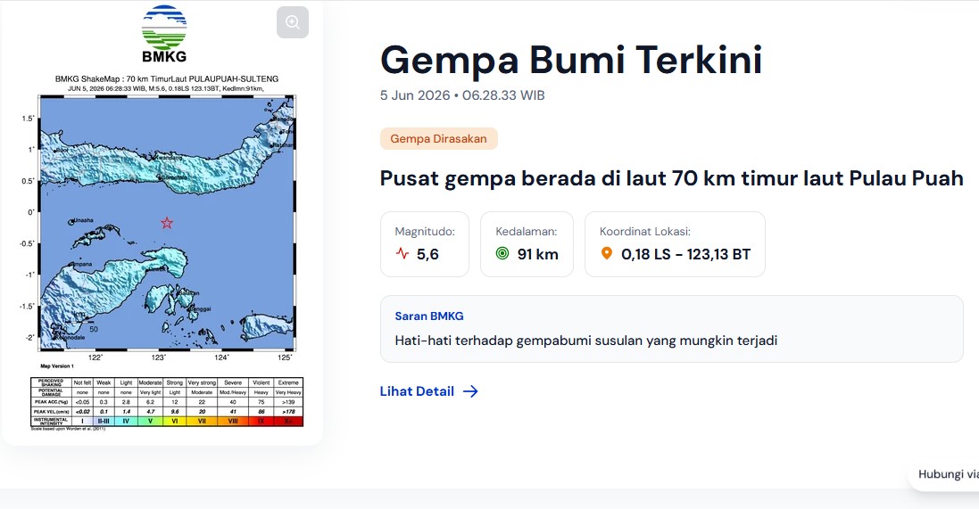 Gempa Magnitudo 5,8 Guncang Wilayah Kabupaten Banggai