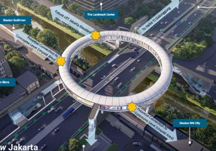 Bangun Pedestrian Deck Dukuh Atas PT MRT Gelontorkan Rp 300 Miliar