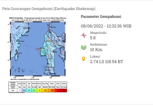 Data gempa. (Foto:  Tangkapan layar)