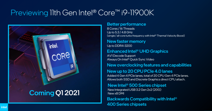 Prosesor Terbaru Intel Segera Hadir Awal 2021