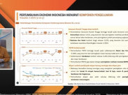 Jumlah Pengangguran di Indonesia Capai 7,47 Juta Orang, Turun Dibanding Tahun Lalu