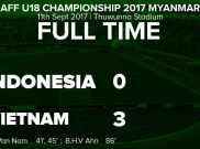 Garuda Muda Tumbang dari Vietnam