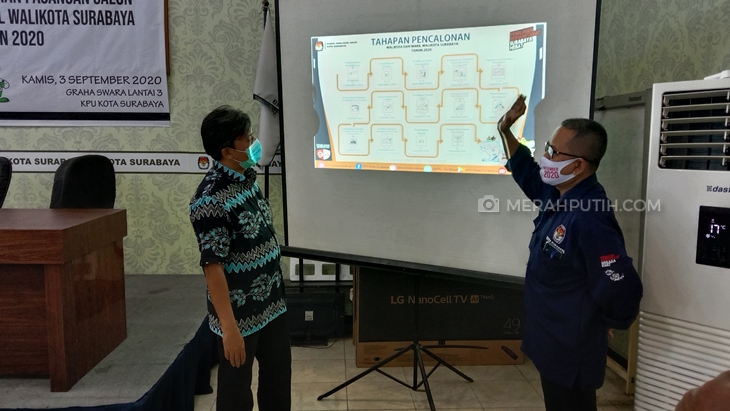 Usai Tes COVID-19, Seluruh Paslon Pilkada di Jatim Dilarang Pulang