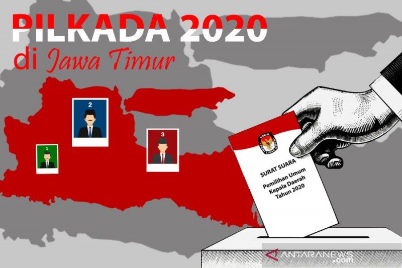 Pilkada Serentak