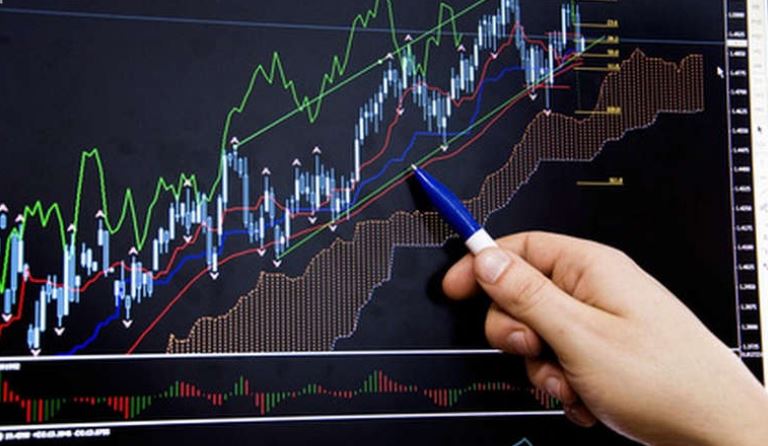 Forex