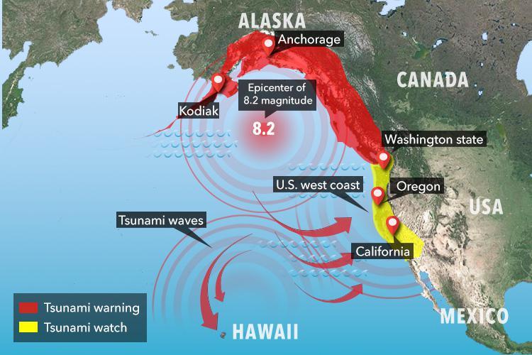 Alaska