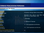 Bukalapak Resmi Melantai di Bursa