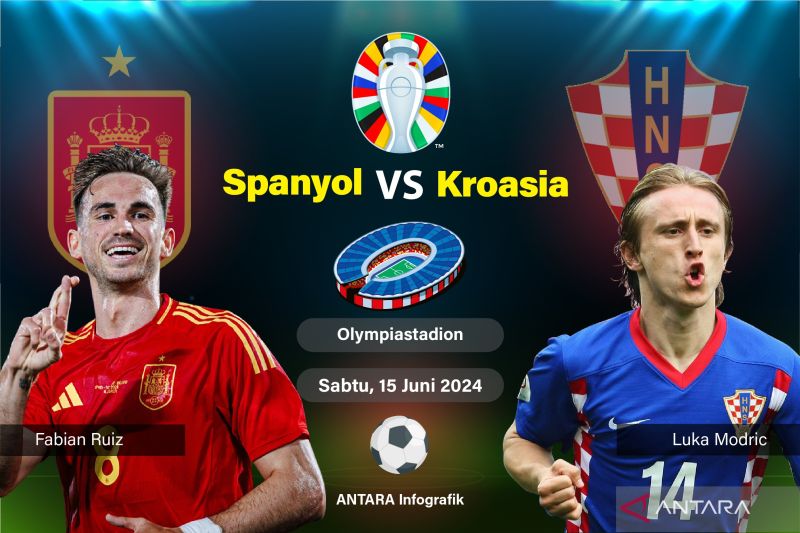 Grup Neraka Spanyol Vs Kroasia: Duel Kesabaran dan Penguasaan Bola