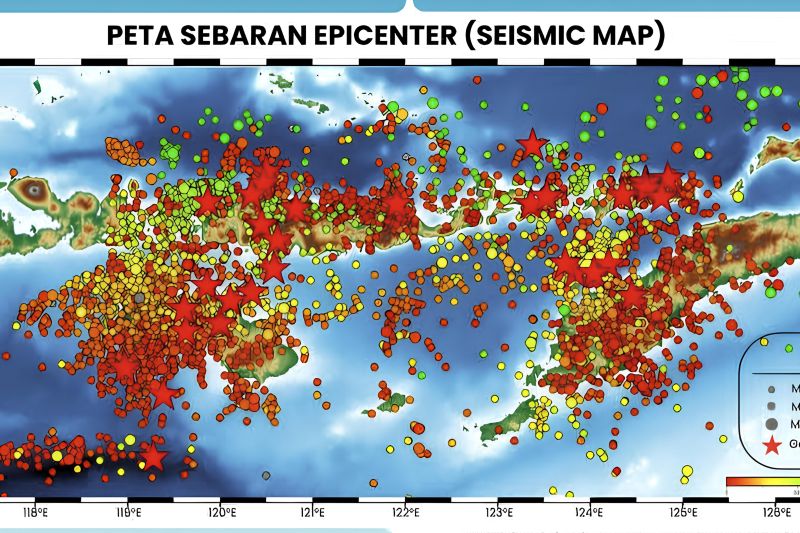 4.634 Gempa Bumi Guncang NTT Sepanjang 2025, Terkuat pada 27 Oktober 2025