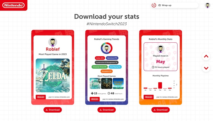 Bisa melihat secara detail game apa yang paling banyak dimainkan. (Foto: Resetera, Nintendo)