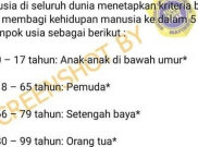 [HOAKS atau FAKTA]: Kriteria Baru dari WHO, 65 Tahun ke Bawah Masuk Kategori Usia Muda