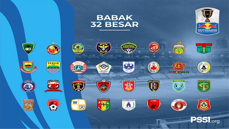 Hasil Undian Babak 32 Besar Piala Indonesia
