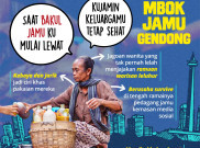 Mbok Jamu Gendong