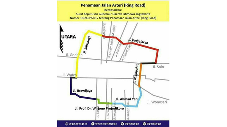 Alasan Pemilihan Jalan Padjajaran hingga Siliwangi di Yogyakarta