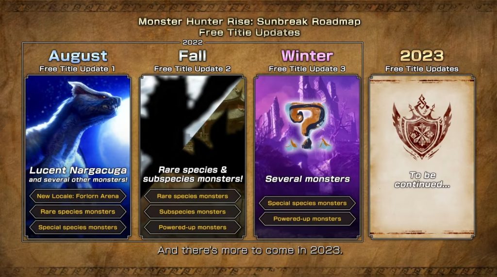 Monster Hunter Rise: Sunbreak