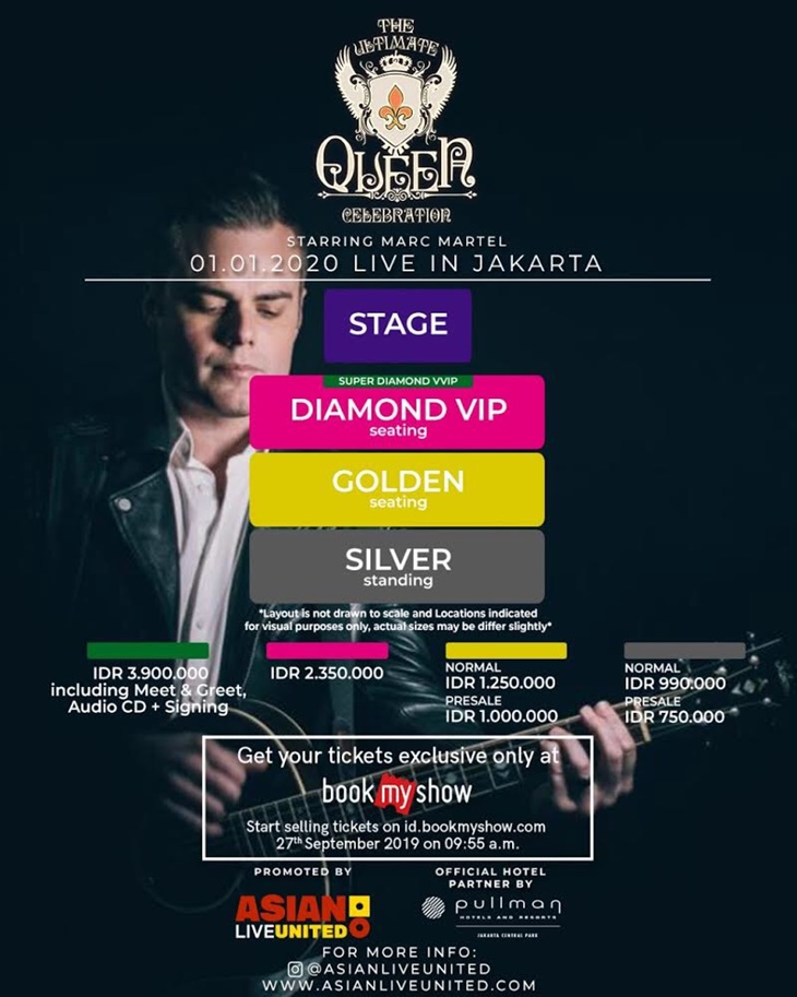 marc martel