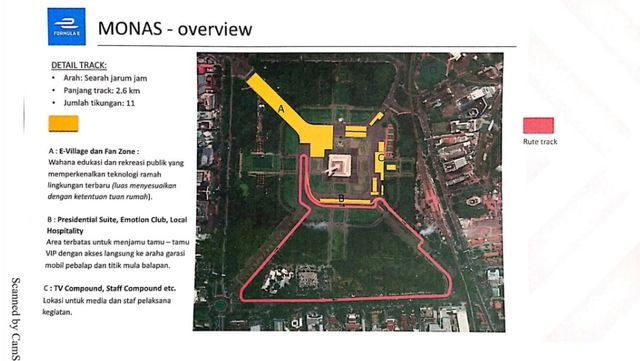 Sirkuit Monas