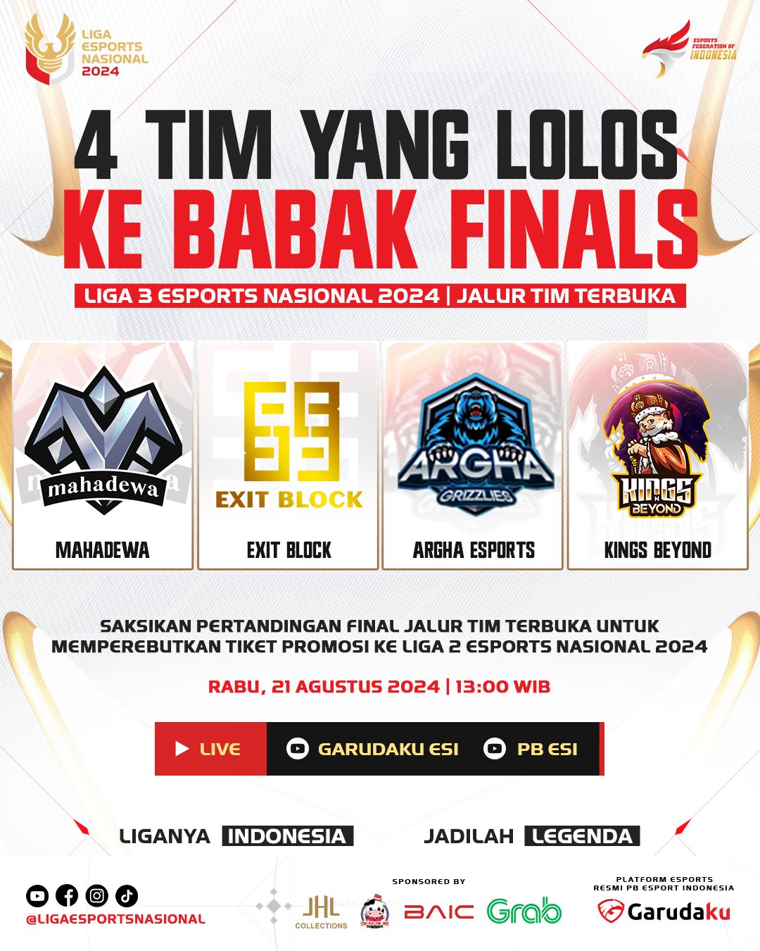 Empat tim yang lolos ke final Bracket A dan Bracket B