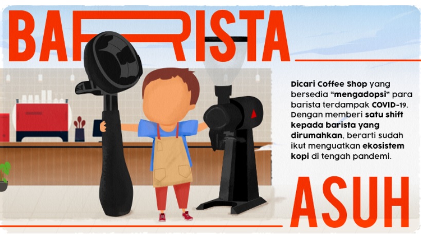 Masih Bingung Cara Ikut Gerakan Barista Asuh? Gampang Benget, Ini Panduannya!
