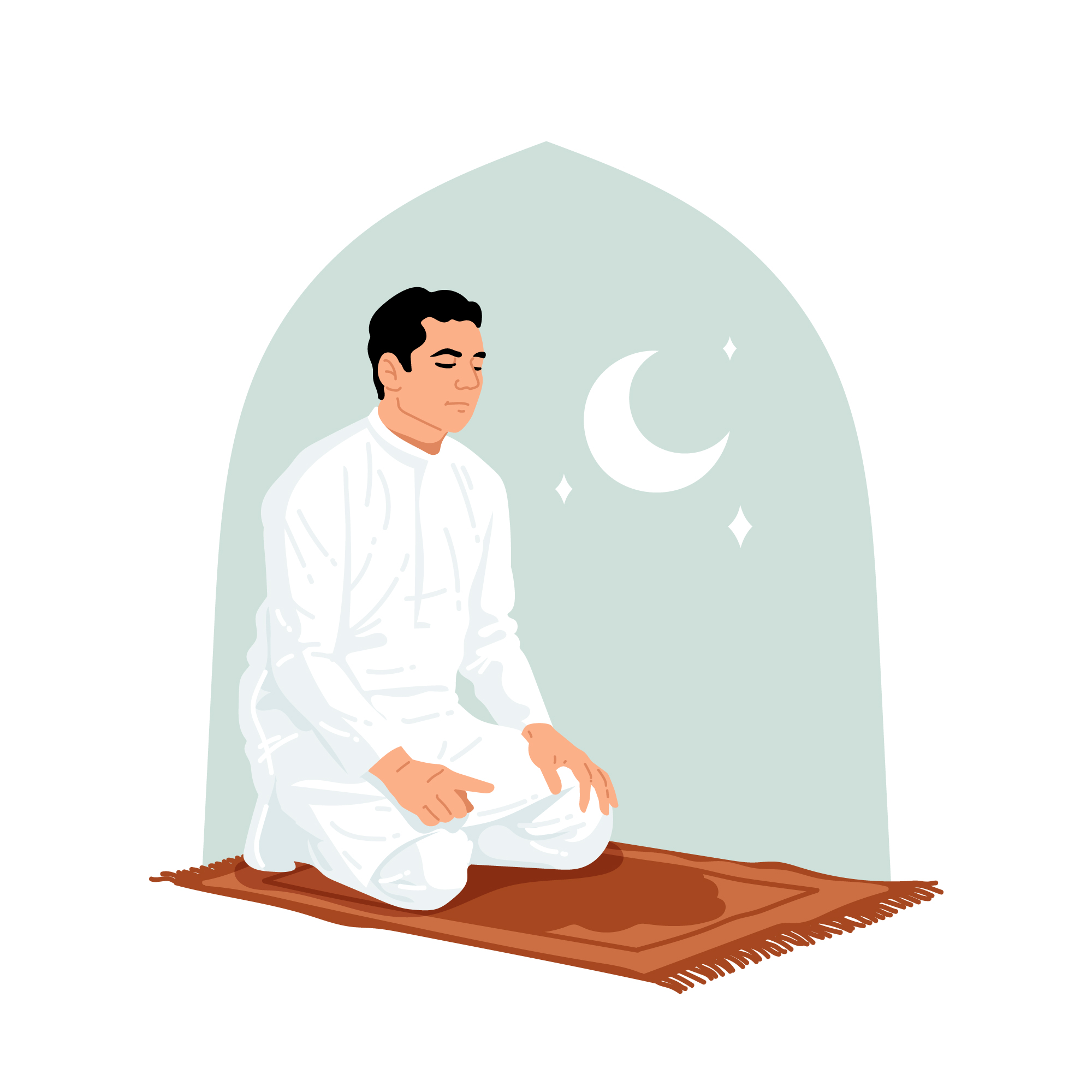 Perkiraan Malam Lailatul Qadar 2025: Waktu dan Tanda-tanda Keistimewaannya