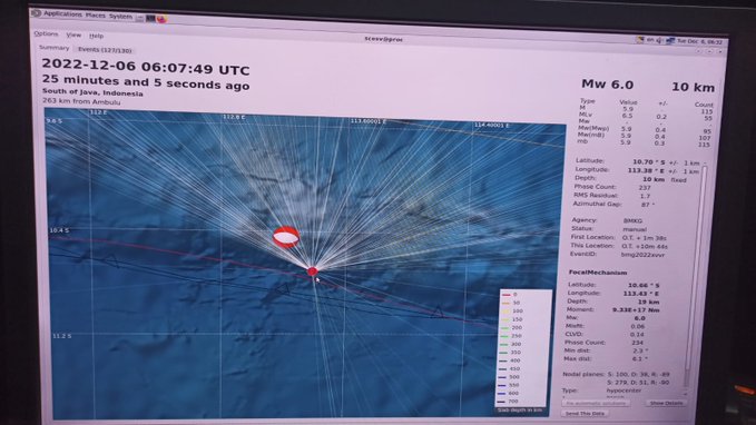 Gempa Bumi outer rise Jember. Foto: Twitter/@daryonoBMKG