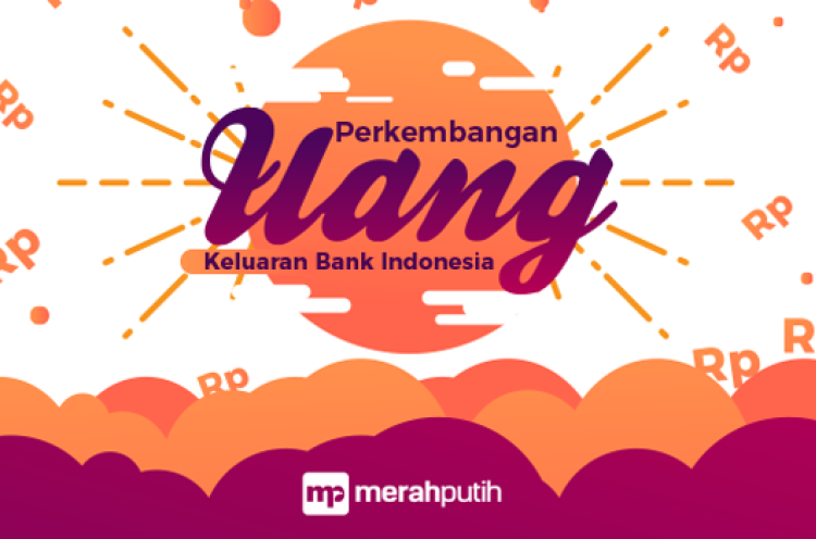 Infografis Sejarah Uang Indonesia dari ORI ke Rupiah
