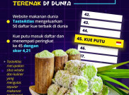 Kue Putu Masuk Daftar 50 Cemilan Terenak di Dunia 