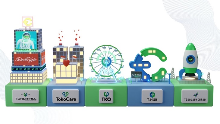 TokoVerse, Ekosistem Blockchain dari Tokocrypto