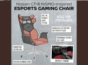 Nissan Buat Konsep Kursi Gaming, Ingin Tembus Pasar Game?