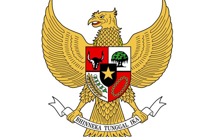Ilustrasi Pancasila. Foto: Net