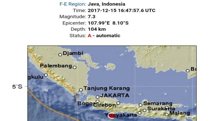 Gempa 7,3 SR Guncang Pulau Jawa, BMKG Keluarkan Peringatan Dini Tsunami