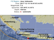 Video Suasana Terkini di Pangandaran Usai Gempa