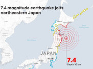 KBRI Tokyo Buka Hotline Darurat untuk WNI Terdampak Gempa M 7,4