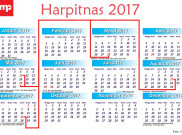 Ini Alasan Kenapa 2017 Layak Disebut Tahun Harpitnas