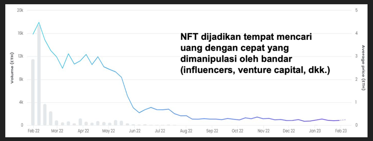 nft
