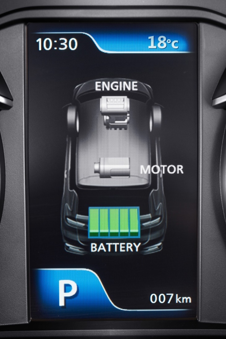 Cara Memperhatikan Baterai Lithium-Ion di Mobil Hybrid