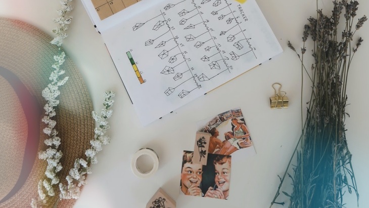 4 Rekomendasi Hadiah Ulang Tahun Untuk Para Capricorn 